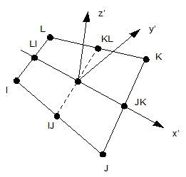 Figure .3. Node numbering and loval coordinate system for SHELL, PLANE, or LOVEWAVE elements